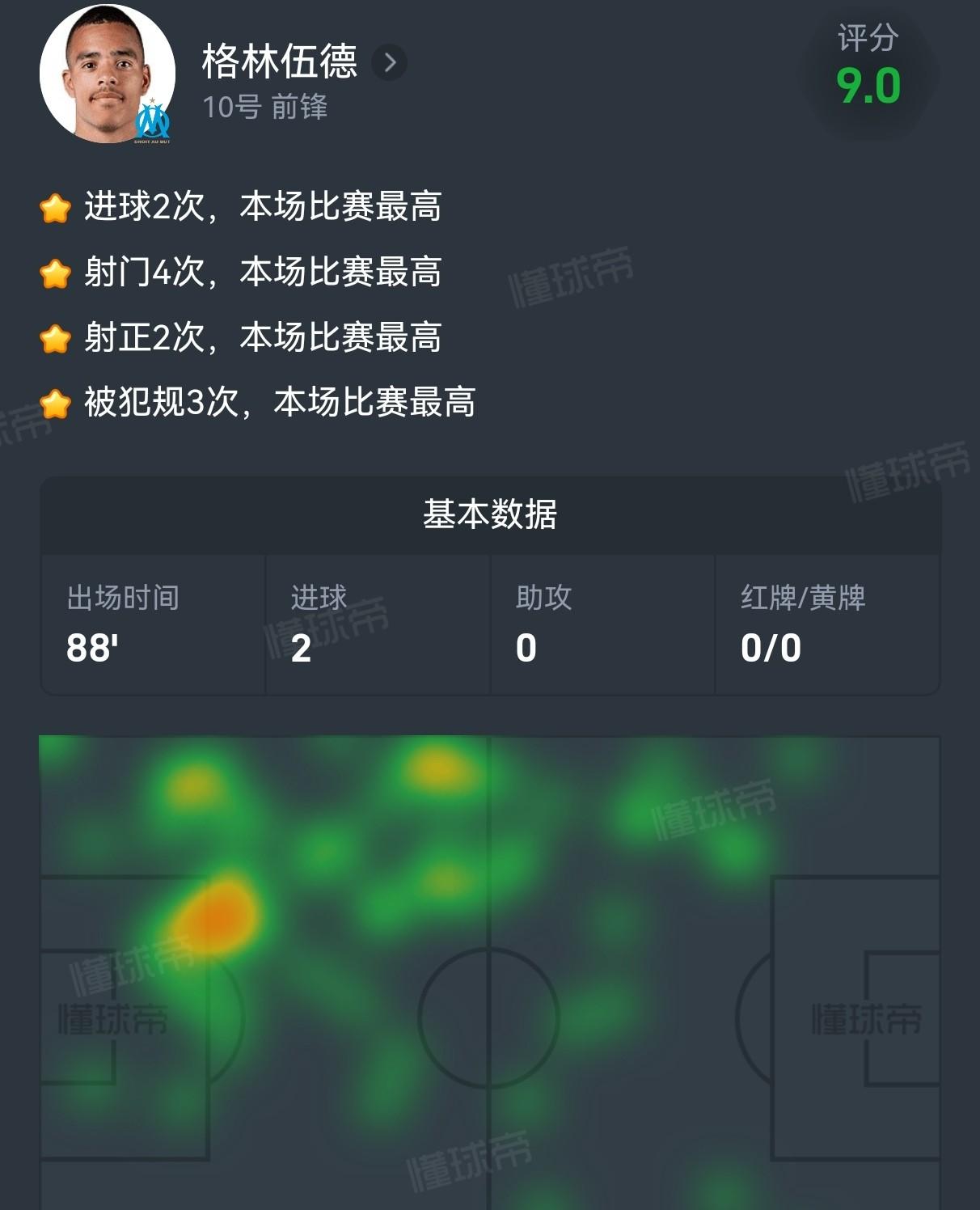 关于曝曼联将签切尔西24球射手，蓝军标价1亿欧，杰克逊能拯救红魔吗的信息