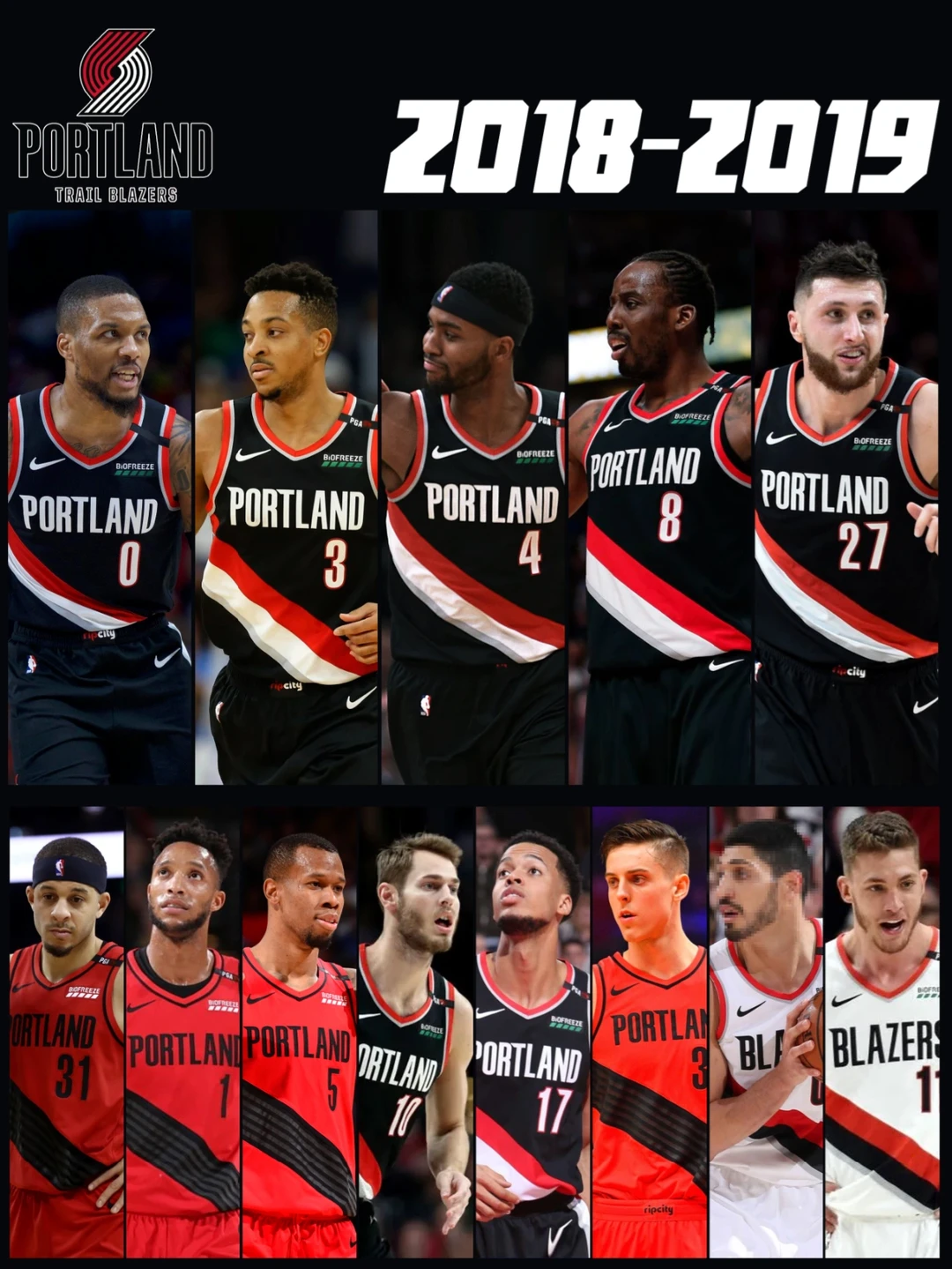 开拓者曾先后送走利拉德和霍乐迪现今二人波特兰联手的简单介绍