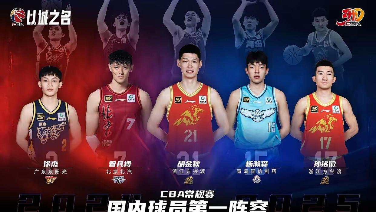 包含曾凡博18分徐杰伤退北京狂胜送广东首败的词条