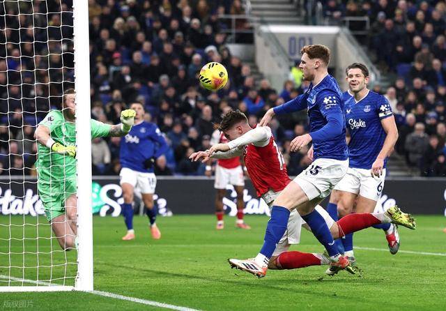 包含英超最新积分战报:两大豪门意外翻车,阿森纳扩大优势的词条 包含英超最新积分战报:两大豪门意外翻车,阿森纳扩大优势的词条