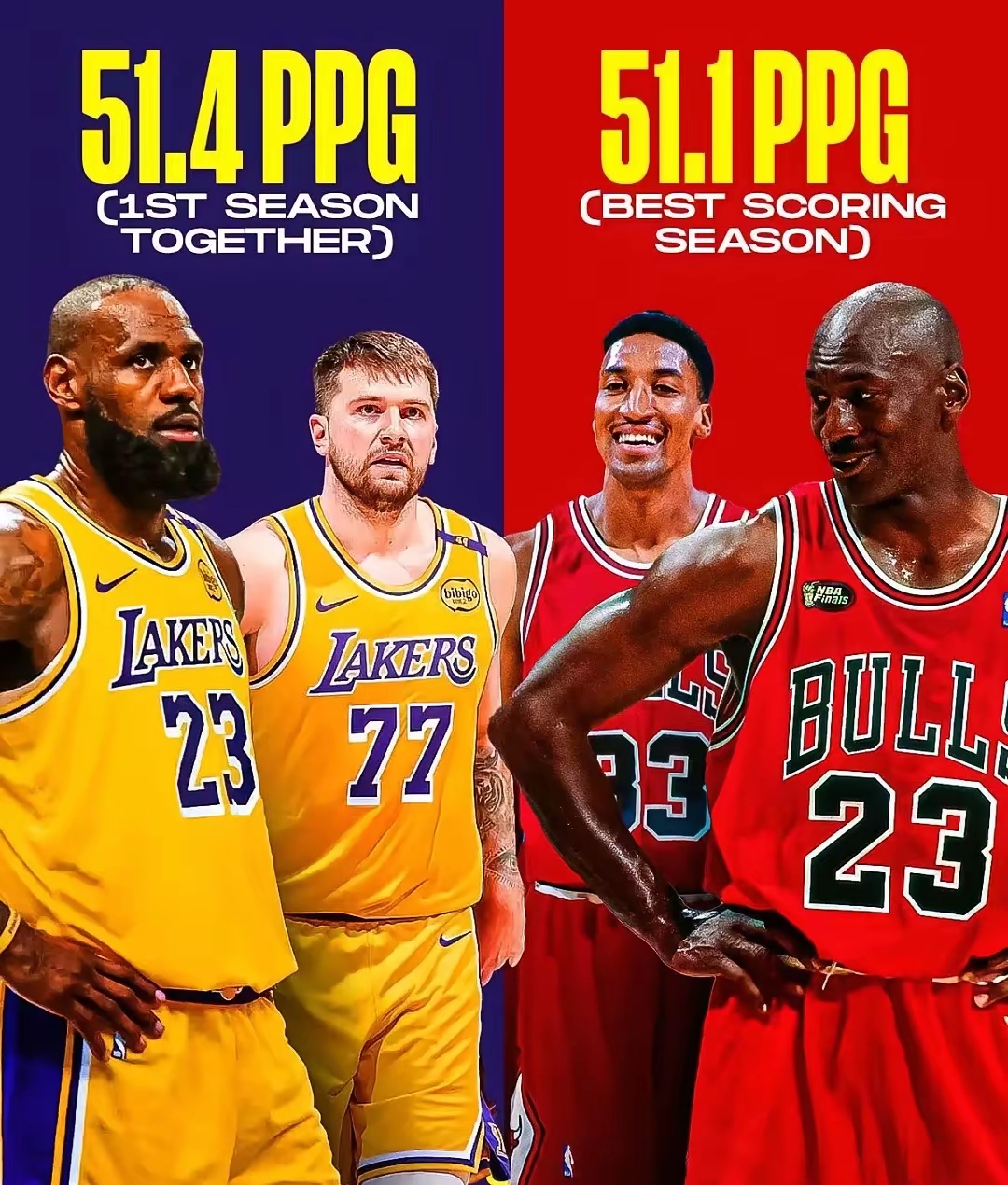 关于体育画报模拟三方交易：詹姆斯与AD重聚，湖人得到加福德等的信息