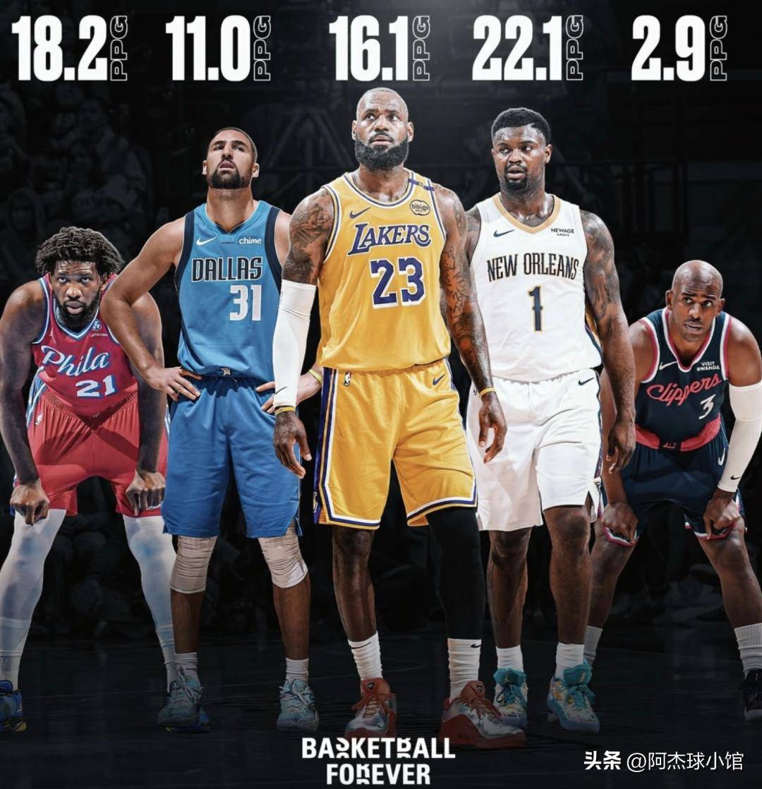 关于体育画报模拟三方交易：詹姆斯与AD重聚，湖人得到加福德等的信息