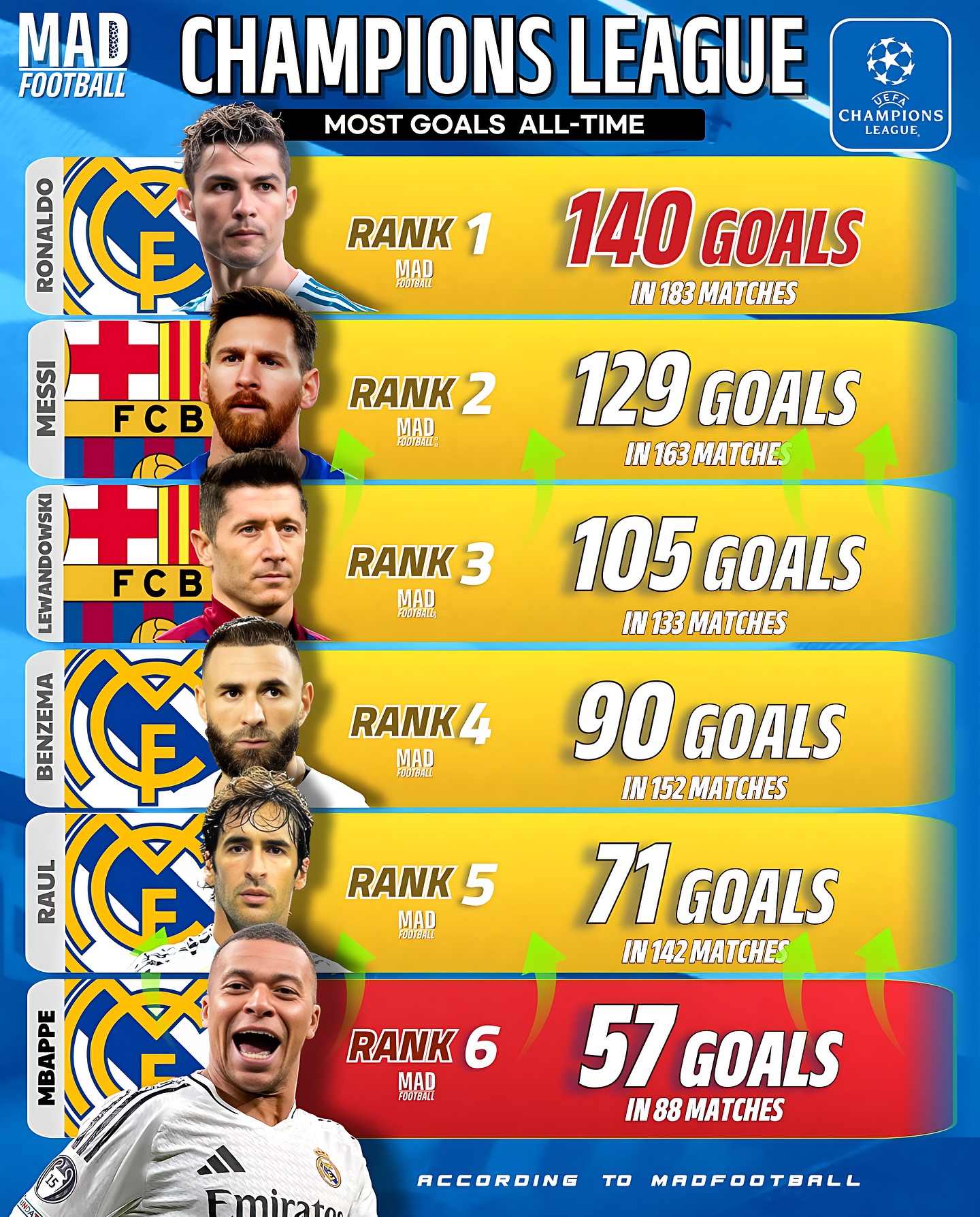 关于用“伤缺”开启2026新年?姆巴佩想要金球奖,这难度可是真的不小的信息 关于用“伤缺”开启2026新年?姆巴佩想要金球奖,这难度可是真的不小的信息