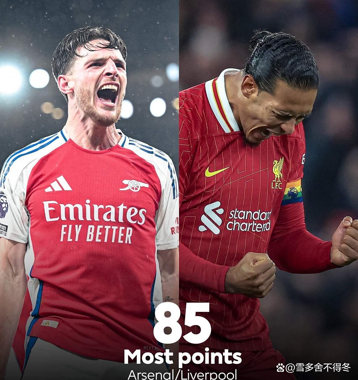 疯了！8000万欧抢罗德里戈，拜仁、阿森纳谁能笑到最后？的简单介绍