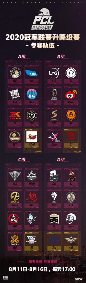 这个B队，已经可以跟PCL说再见了的简单介绍