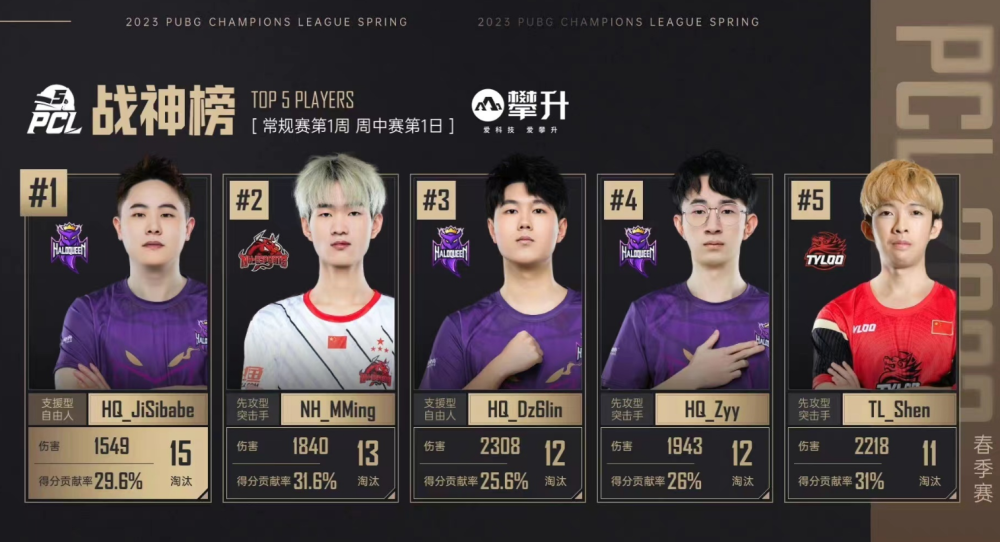 关于4am最重要问题不是shen吗?的信息 关于4am最重要问题不是shen吗?的信息