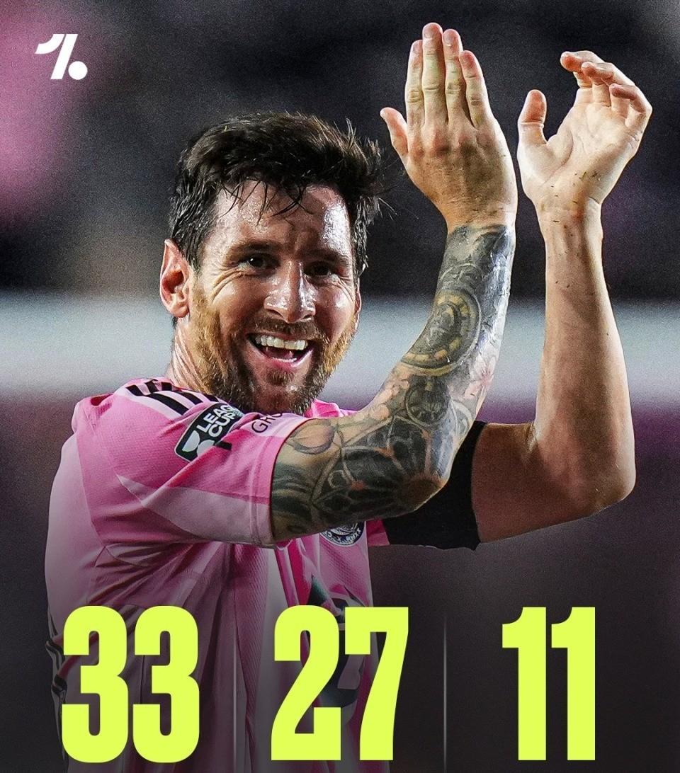 关于球王梅西再创神迹!书写37次小组赛100%晋级,C的信息 关于球王梅西再创神迹!书写37次小组赛100%晋级,C的信息