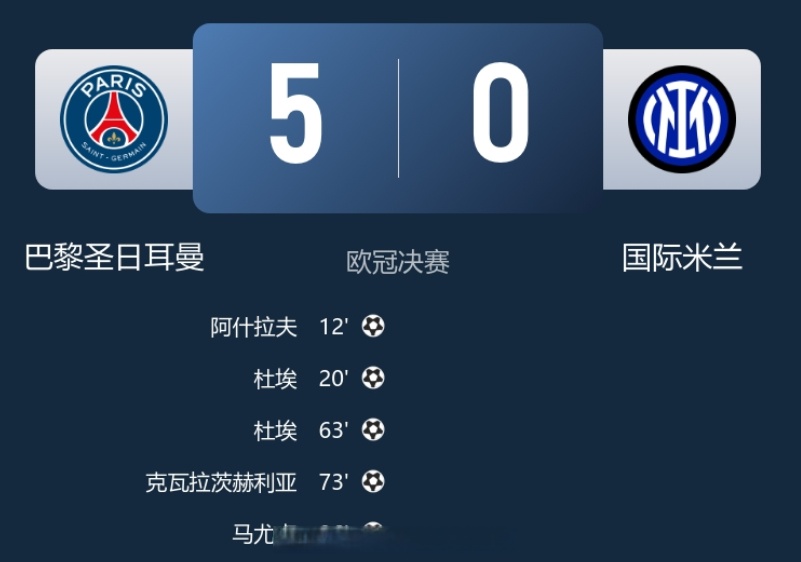 关于巴黎圣日耳曼2-1巴黎FC登贝莱、杜埃建功的信息