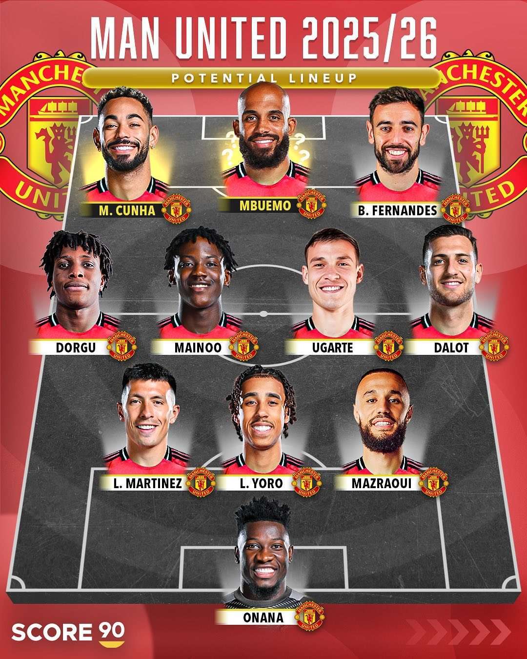 BIG6内战：曼城阿森纳切尔西并驾齐驱曼联胜过利物浦