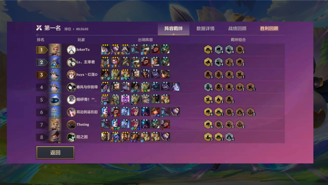 关于数据丨达到了从未低于第四名的战绩……的信息