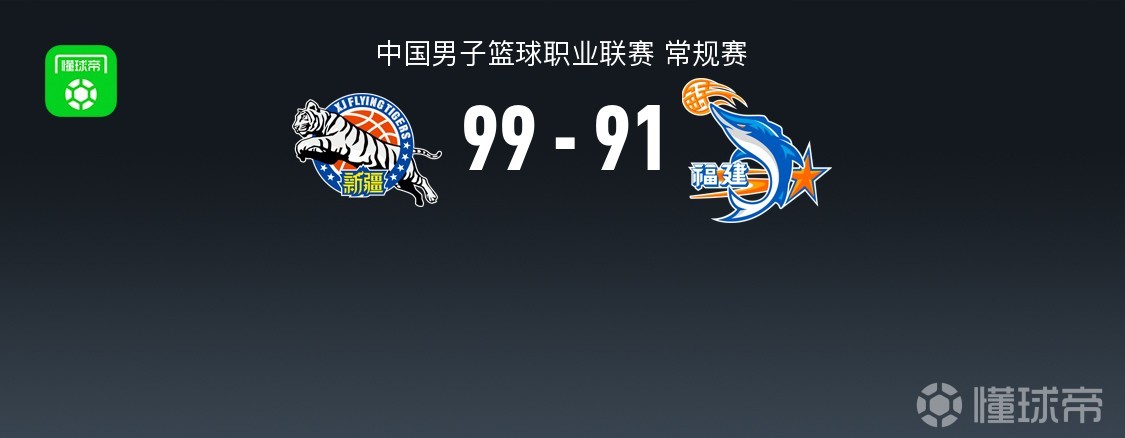 齐麟26分伤退新疆加时双杀福建阿不都18+5+6特莱斯41+12的简单介绍 齐麟26分伤退新疆加时双杀福建阿不都18+5+6特莱斯41+12的简单介绍