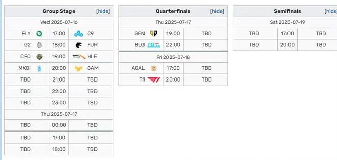 电竞世界杯LOL赛程：揭幕战HLE打CFO，八强GEN和BLG半区先打的简单介绍