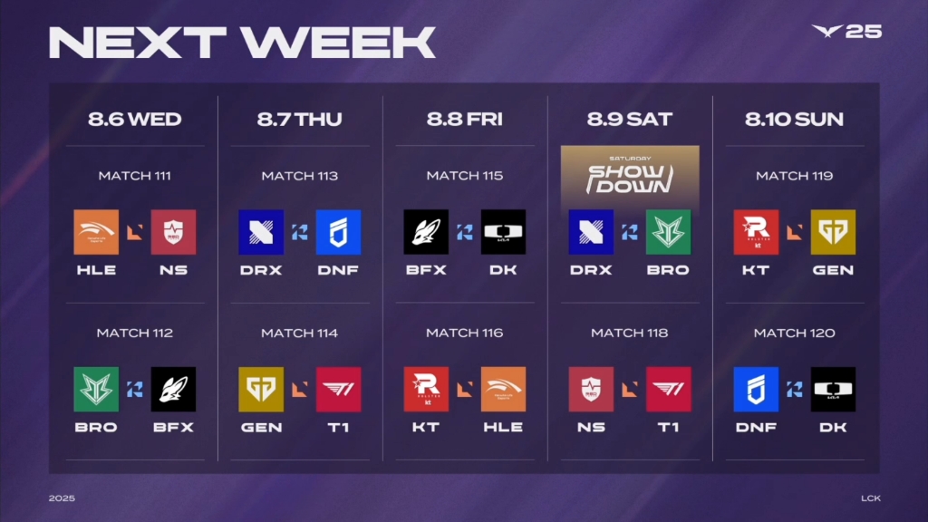 电竞世界杯LOL赛程:揭幕战HLE打CFO,八强GEN和BLG半区先打的简单介绍 电竞世界杯LOL赛程:揭幕战HLE打CFO,八强GEN和BLG半区先打的简单介绍