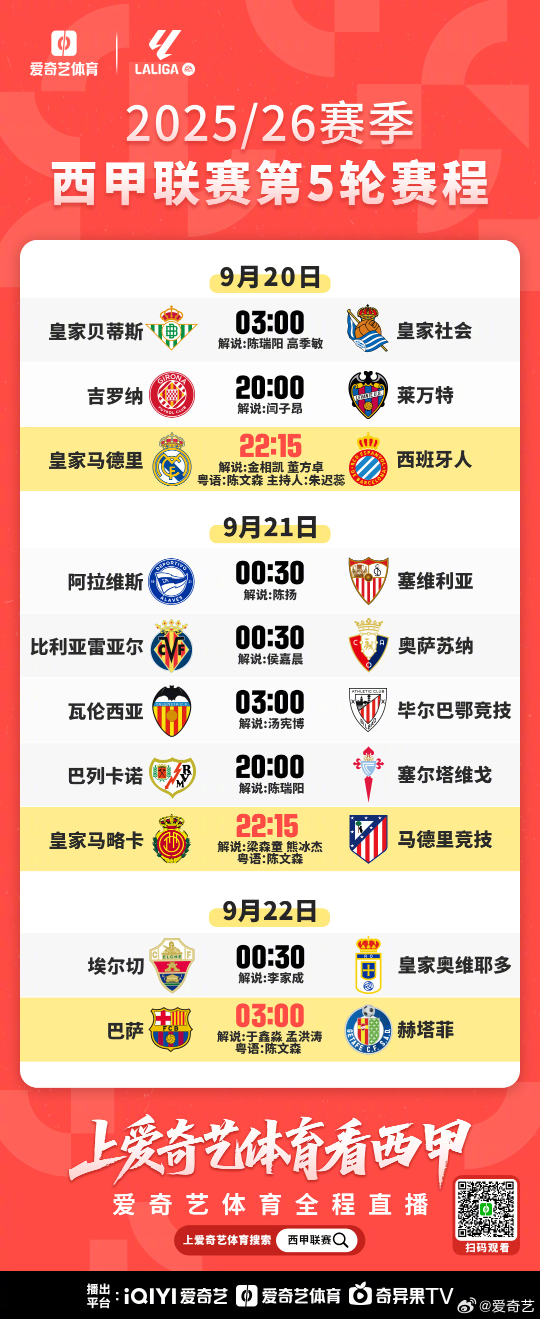 随着皇马5-1、马竞1-1，西甲最新排名出炉！巴萨49分领跑的简单介绍