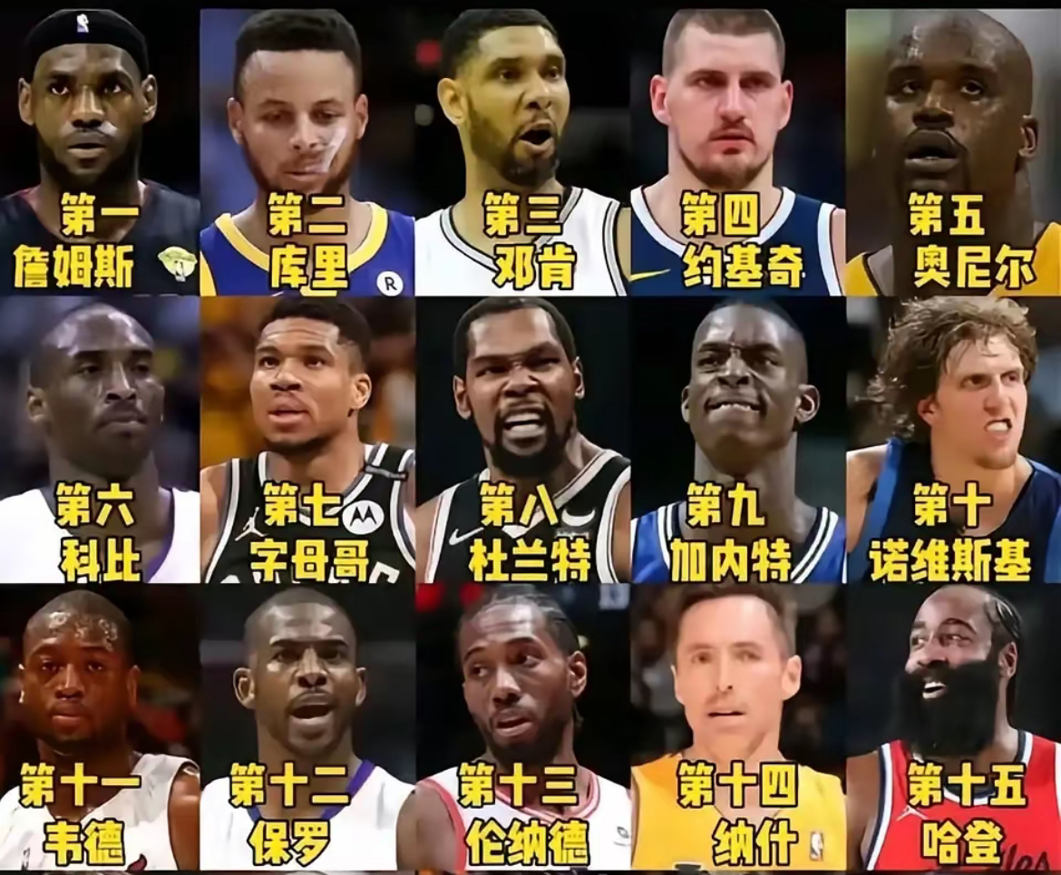 关于美媒评21世纪各年最强球员:詹姆斯8年科比3年的信息 关于美媒评21世纪各年最强球员:詹姆斯8年科比3年的信息